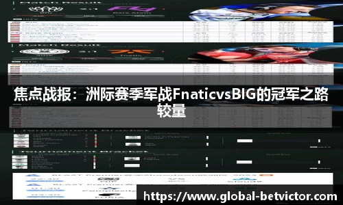 焦点战报：洲际赛季军战FnaticvsBIG的冠军之路较量