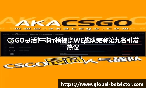 BetVictor伟德